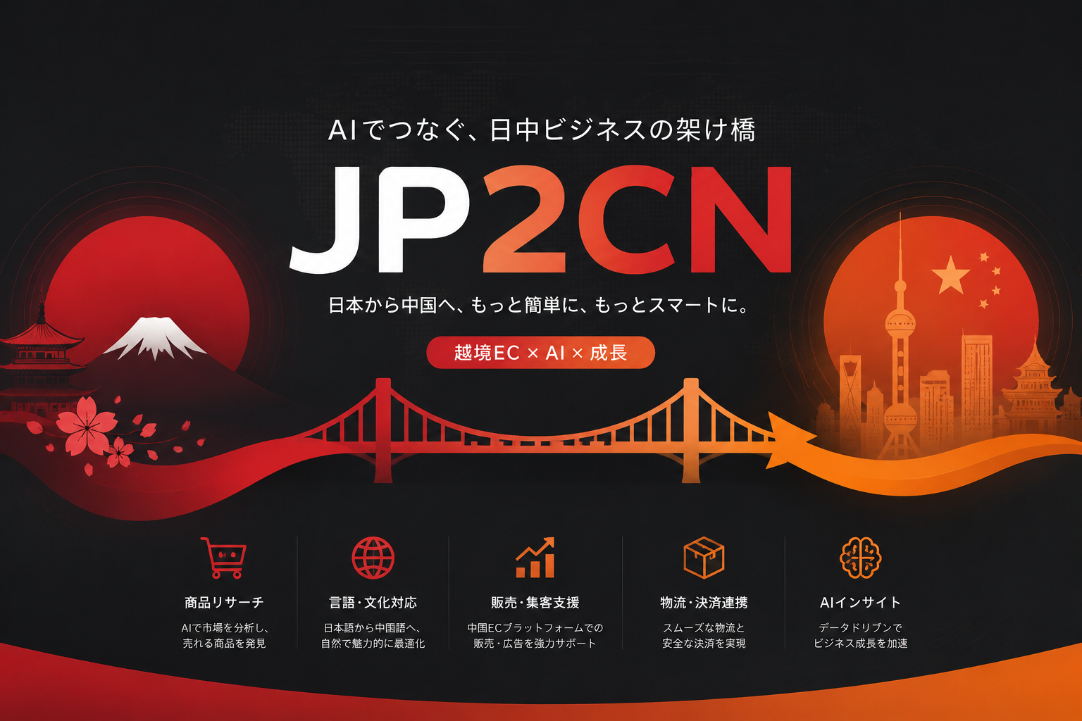 JP2CN